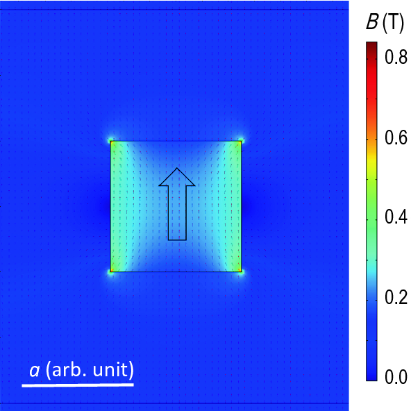 figure 16