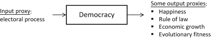 A Matter of Scale - Tribality