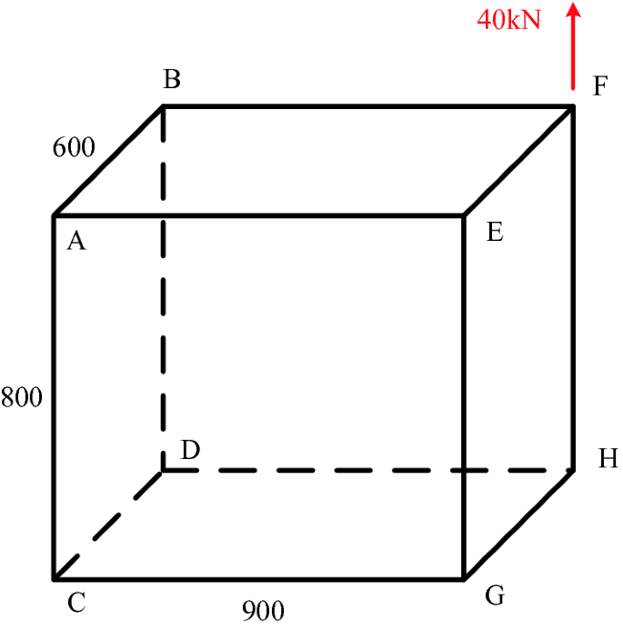 figure 15