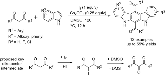 Diversity‐Oriented Metal‐Free Synthesis of Nitrogen‐Containing Heterocycles  Using Atropaldehyde Acetals as a Dual C3/C2‐Synthon - Chen - 2022 -  ChemSusChem - Wiley Online Library