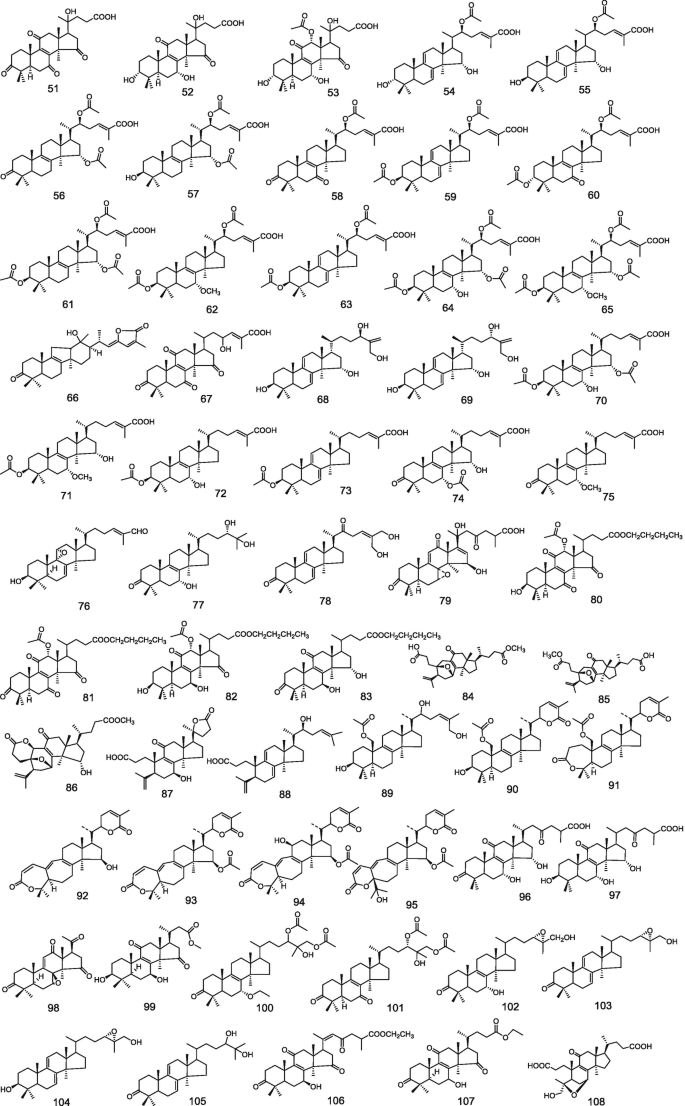 Chemical Components Of Ganoderma Springerlink