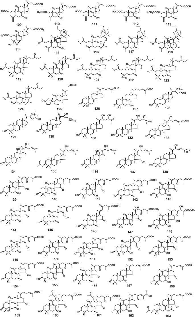 Chemical Components Of Ganoderma Springerlink