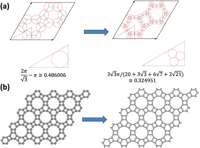 figure 14