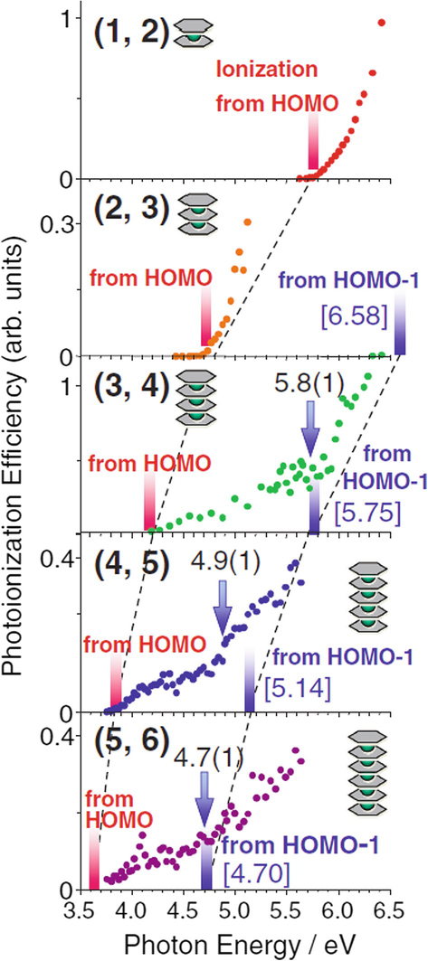 figure 15