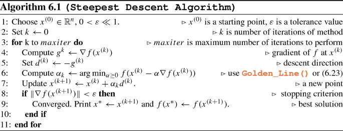 Steepest Descent Method