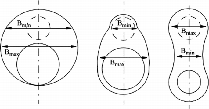 figure 39