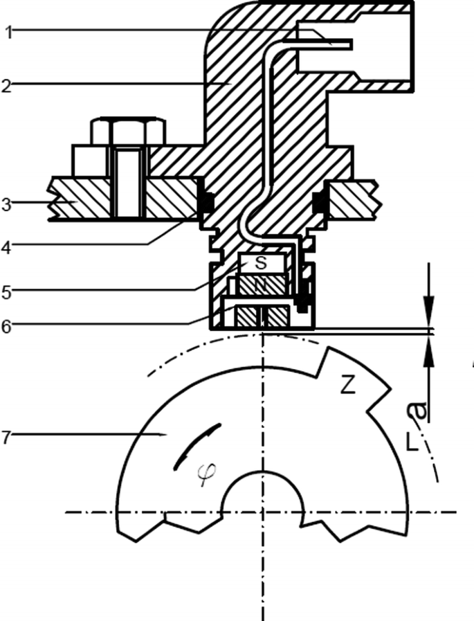 figure 13