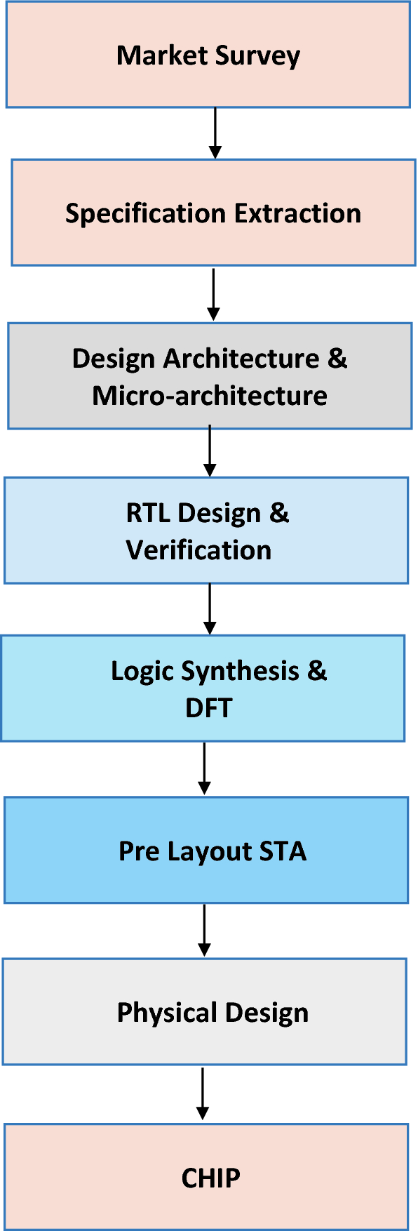 Introduction | SpringerLink