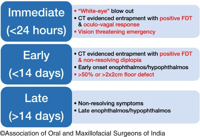 figure 43