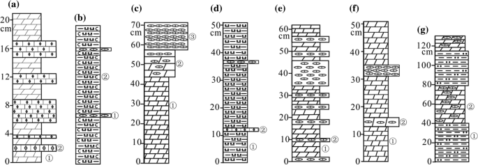 figure 23