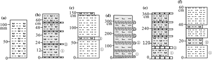 figure 29