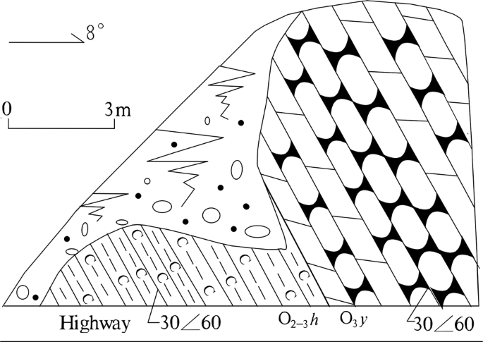 figure 46