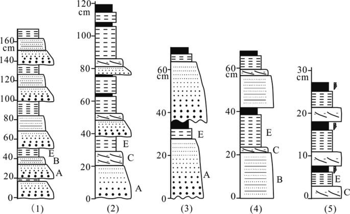 figure 67