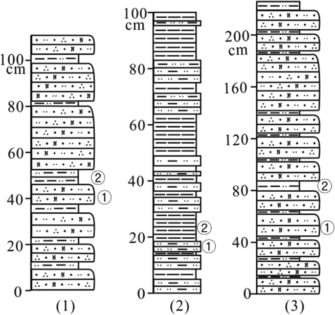 figure 68