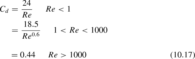 figure a