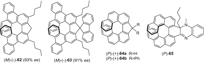 figure 24