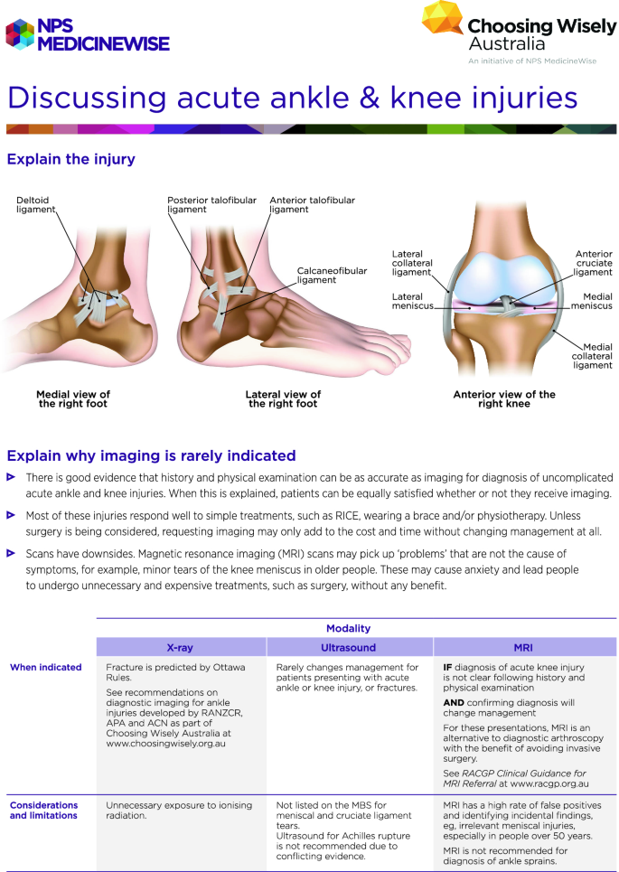 A Program to Reduce Ankle and Knee Imaging
