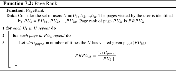 figure b