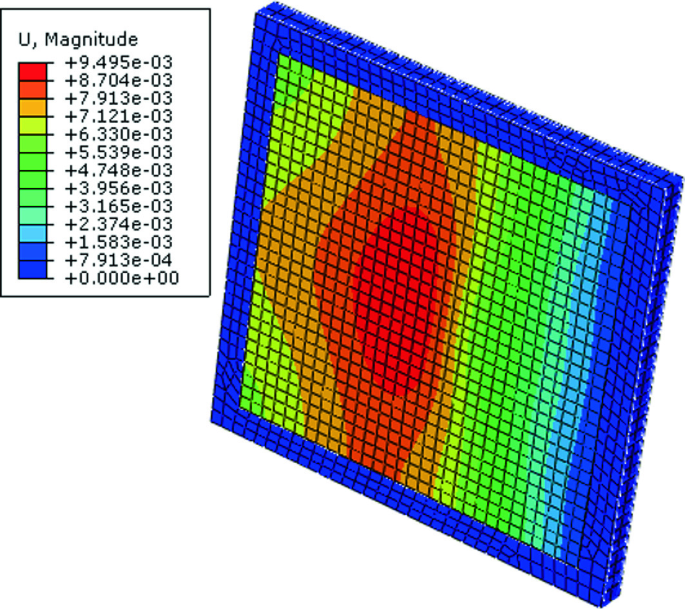 figure 8