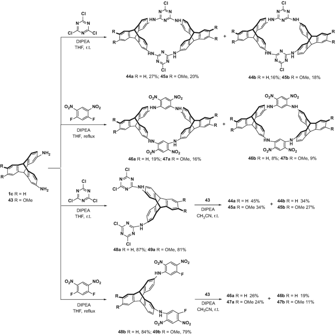 scheme 9