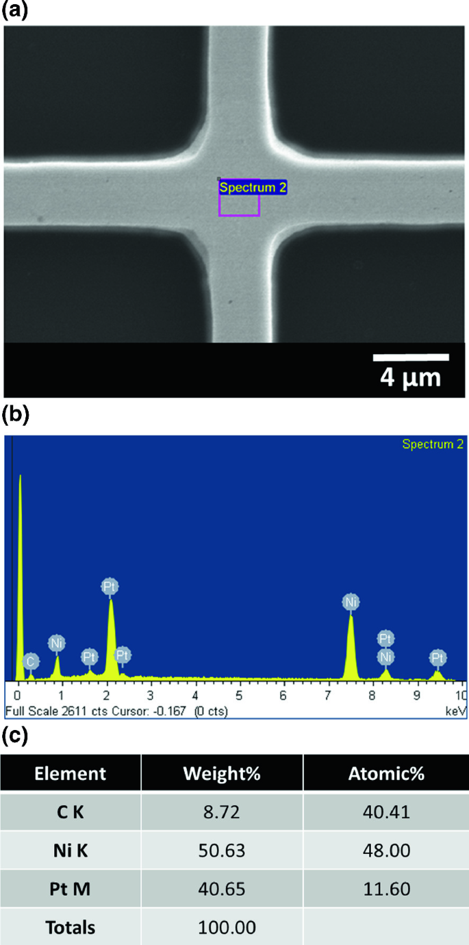 figure 16