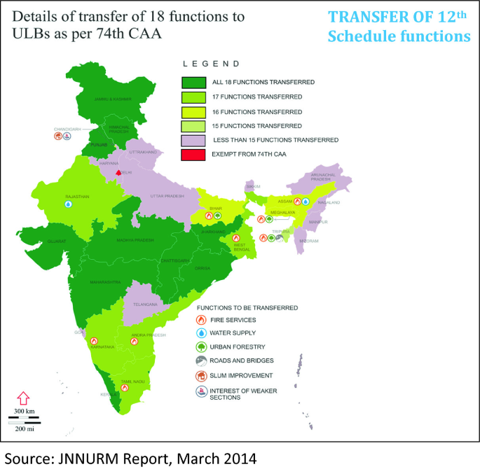 A political map of India categorizes different Indian cities according to levels of transfer of the 18 functions to U L B s.10 states has all the 18 functions transferred, 10 has less than 15 functions transferred, and 1 state Delhi is exempted from 74th C A A.