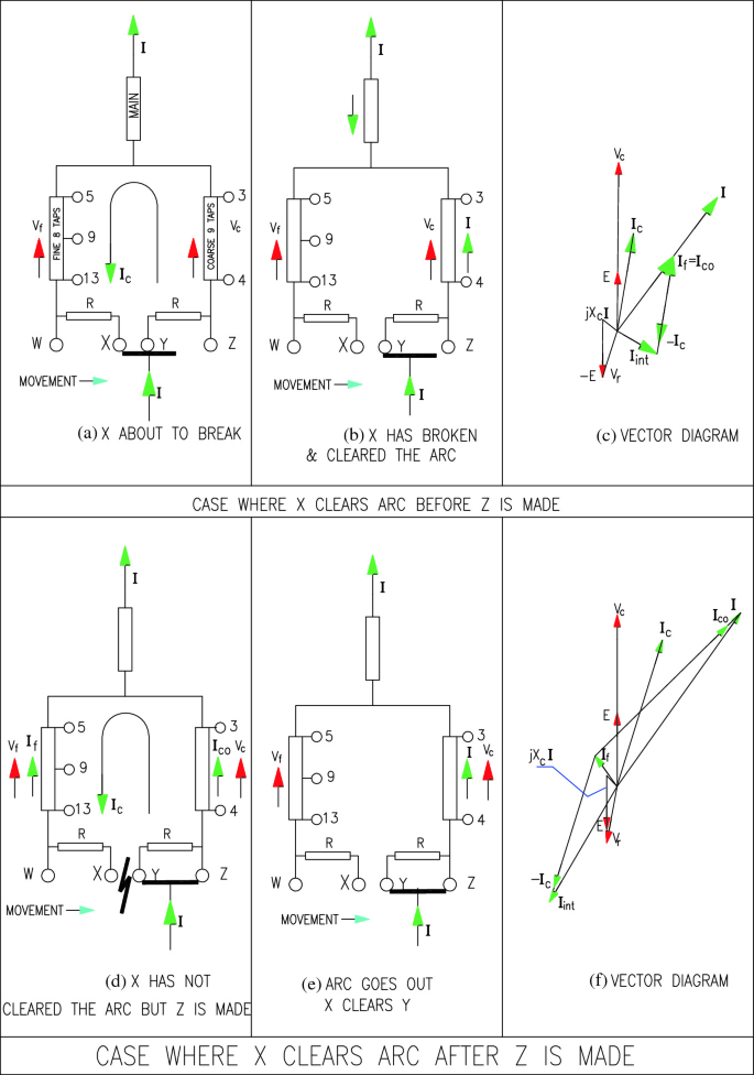 figure 43