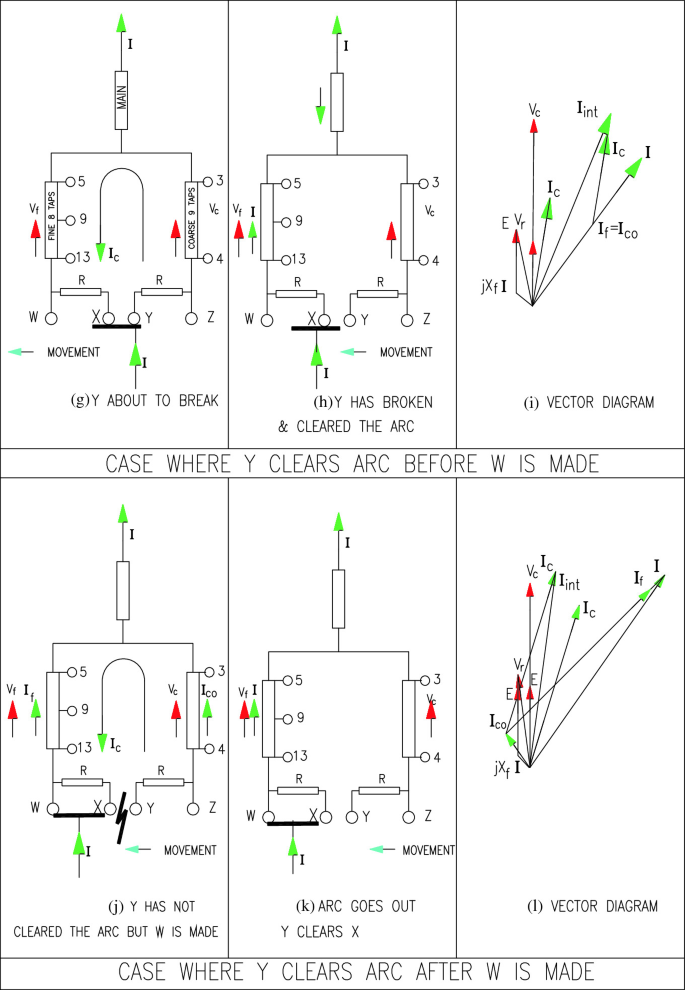 figure 43