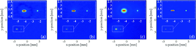 figure 10