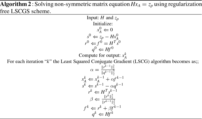 figure b