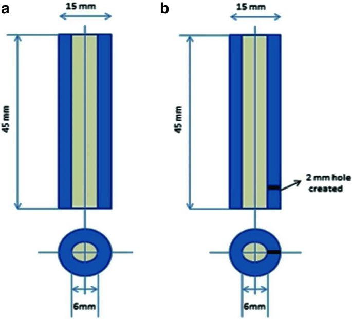 Mechanical Characterization of 60Pb40Sn Reinforced Al6061 Self-healing Composite | SpringerLink Mechanical Characterization of 60Pb40Sn Reinforced Al6061 Self-healing Composite | SpringerLink