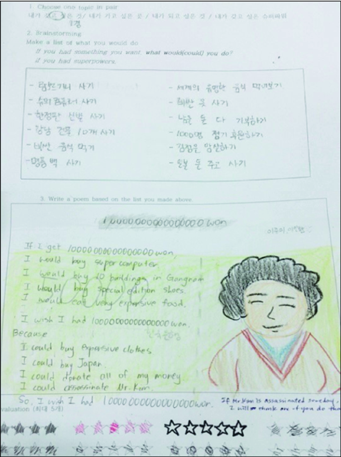 A photo of the worksheet that has handwritten text for each question and a rough colored sketch of a man.