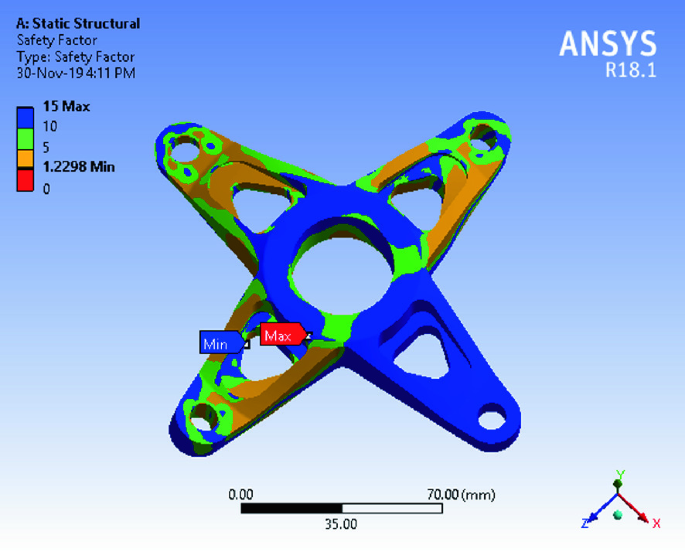 figure 15