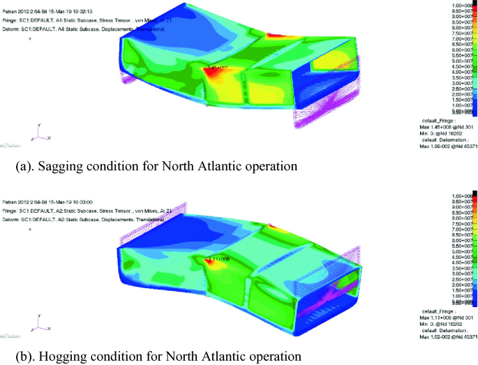 figure 15