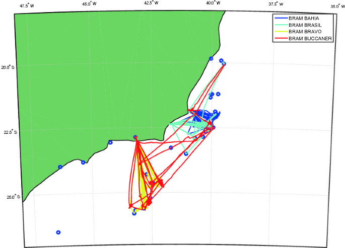 figure 15