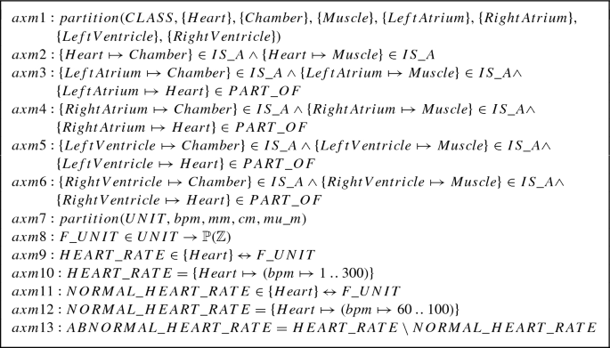 figure c