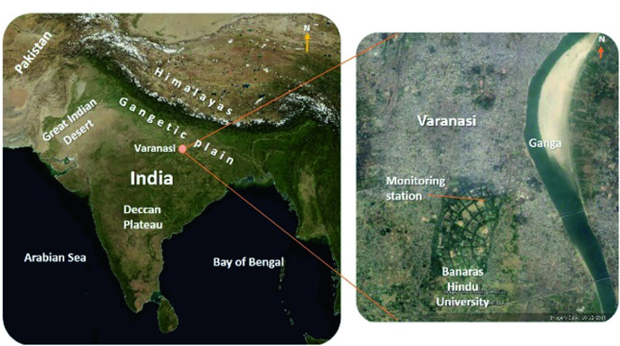 Sources, Composition, and Mixing State of Submicron Particulates over the  Central Indo-Gangetic Plain