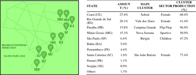 Revista Ao pé da Letra - Volume 18.1. by Revista Ao Pé da Letra - Issuu