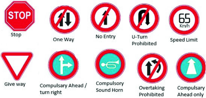 20 Road Signs And Their Meaning