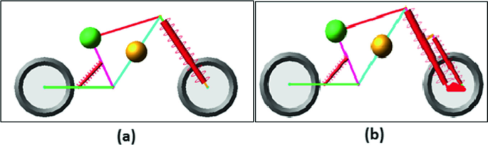 Optimization and Analysis of Front Telescopic Suspension for Electric Bike to Have Comfortable Ride: India Perspective | SpringerLink Optimization and Analysis of Front Telescopic Suspension for Electric Bike to Have Comfortable Ride: India Perspective | SpringerLink