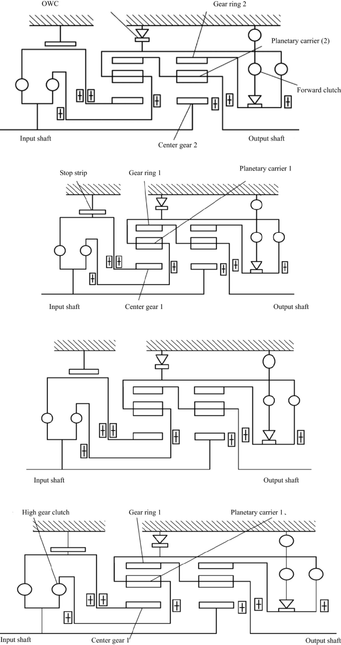 figure 16