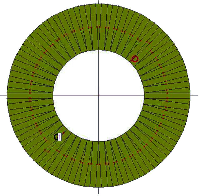 Geometry of an annular ring microstrip antenna. | Download Scientific  Diagram
