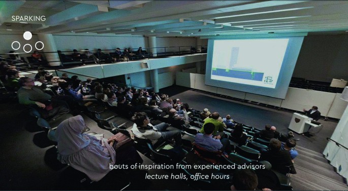 A photograph depicts the sparking stage of students in a lecture hall listening to a speech or the advice of advisors.