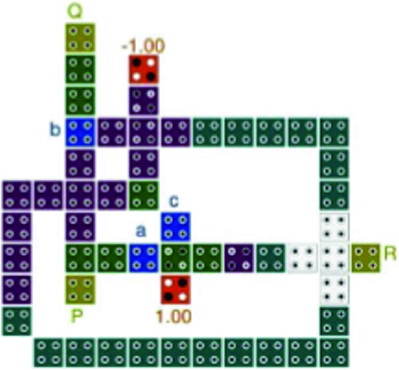 Analysis of Reversible Square Using QCA | SpringerLink