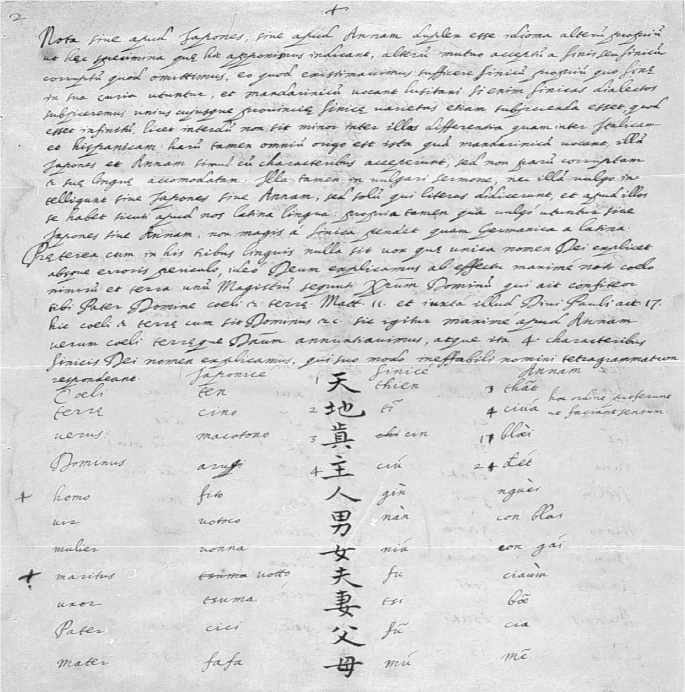 A photograph of a page contains a paragraph and a few vertical columns of text in a foreign language.