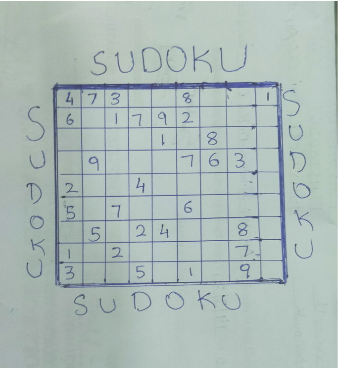 Sudoku Solver: Image Processing and Deep Learning » Artificial