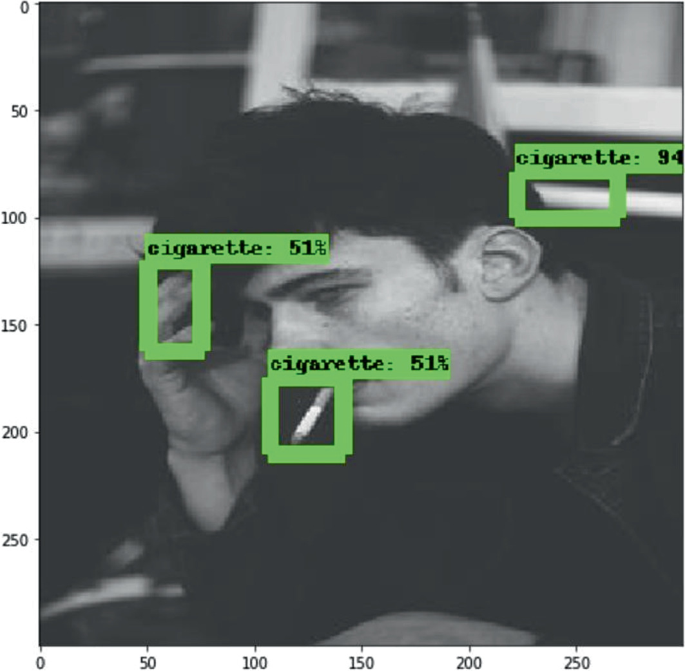 Image Analytics to Detect Cigarette in an Image Using Deep Learning