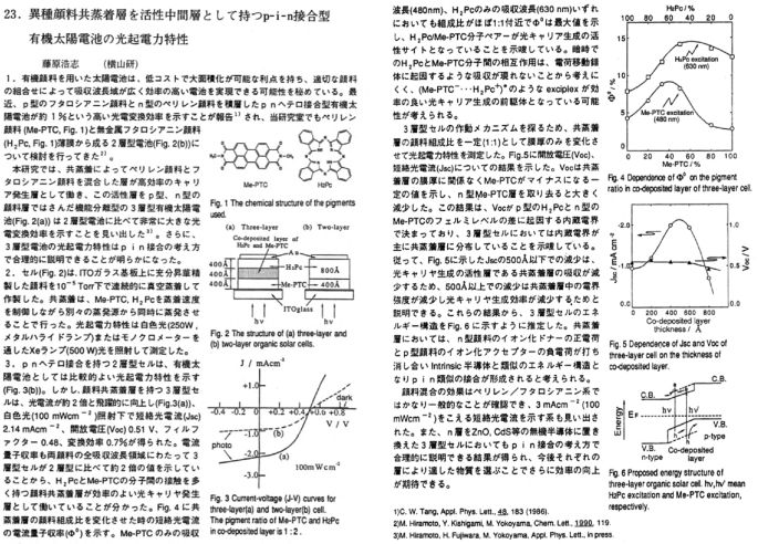 First pictures and impression of DiFluid Microbalance - Page 3