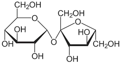 Beta Glucose Ring Structure Monosaccharides Stock Illustration 1853522839 |  Shutterstock