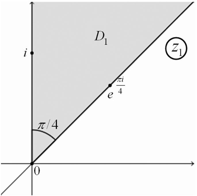 Conformal Mappings Elementary Functions Springerlink